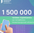 Число уникальных подписчиков нижегородских госпабликов достигло 1,5 млн человек - Город Кулебаки